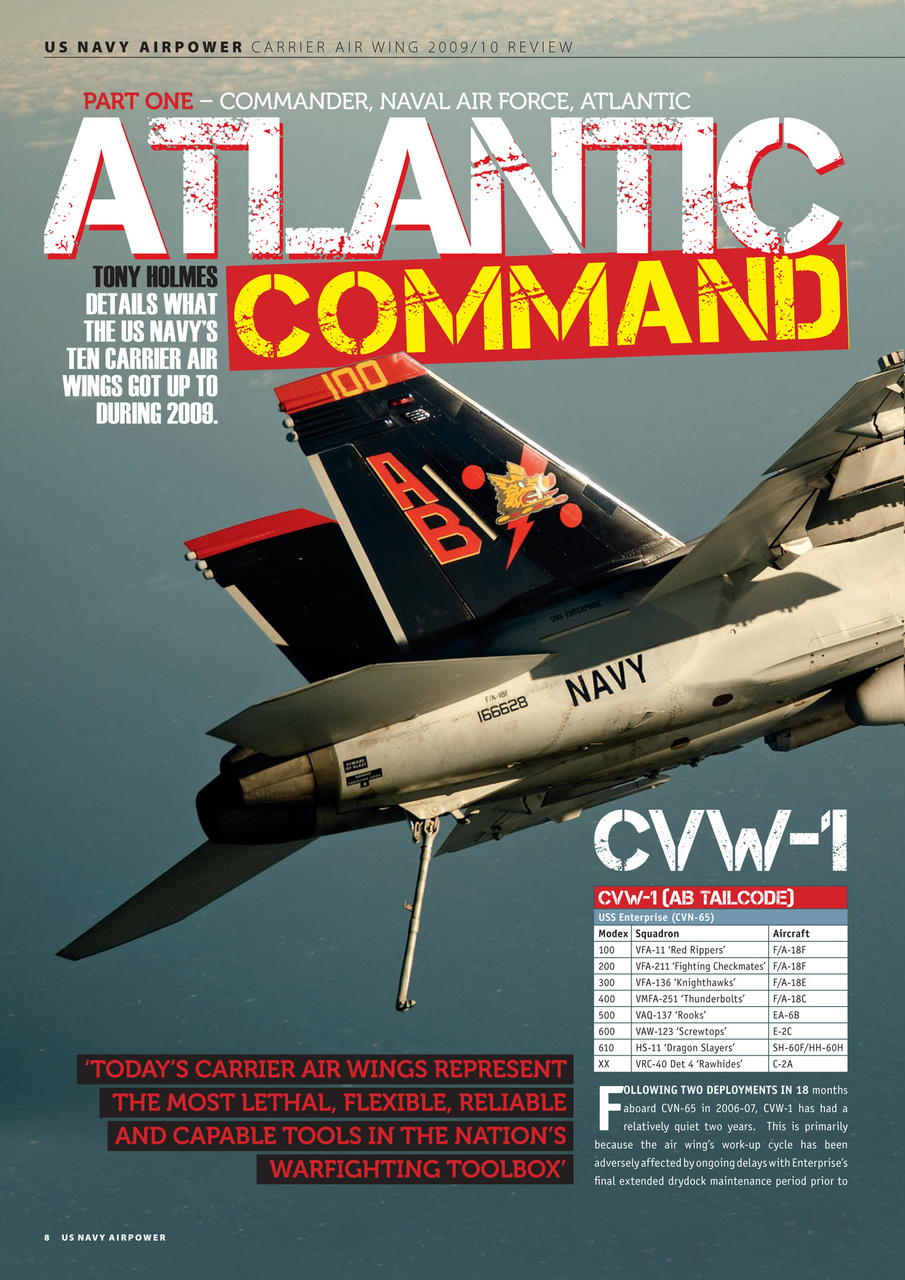 US Naval Air Power Preview Pages