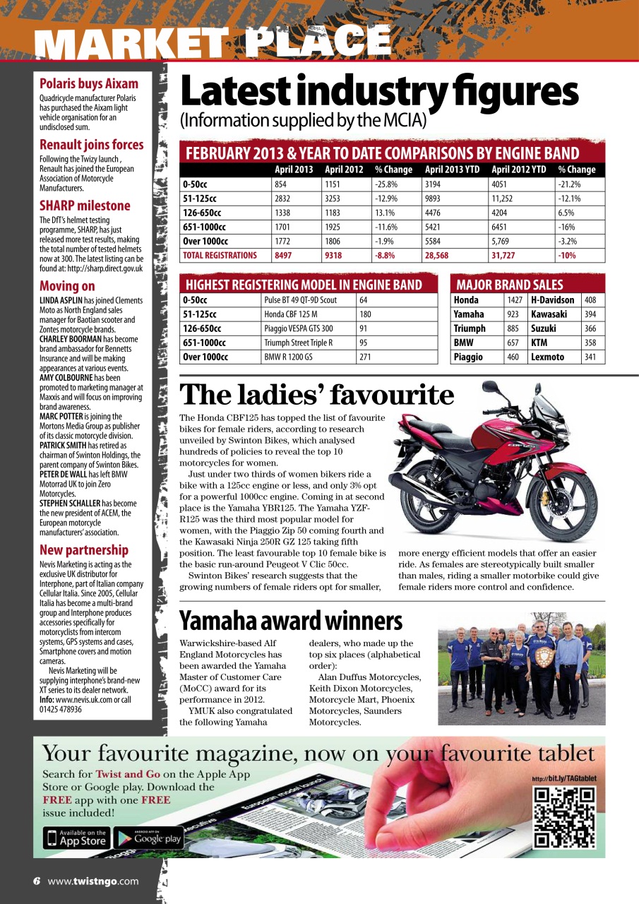 Twist & Go Preview Pages