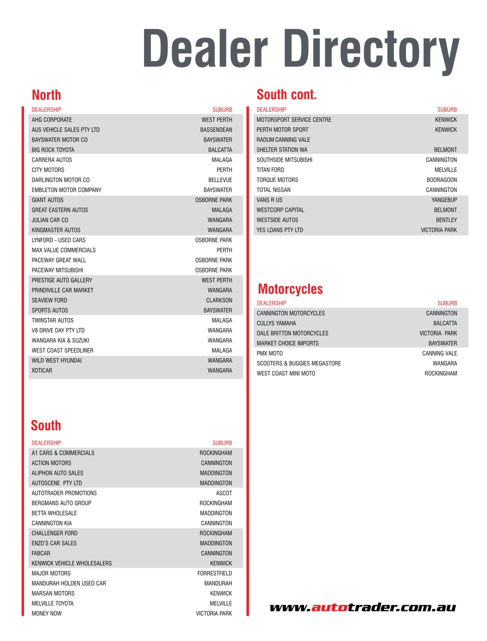 AutoTrader Preview Pages