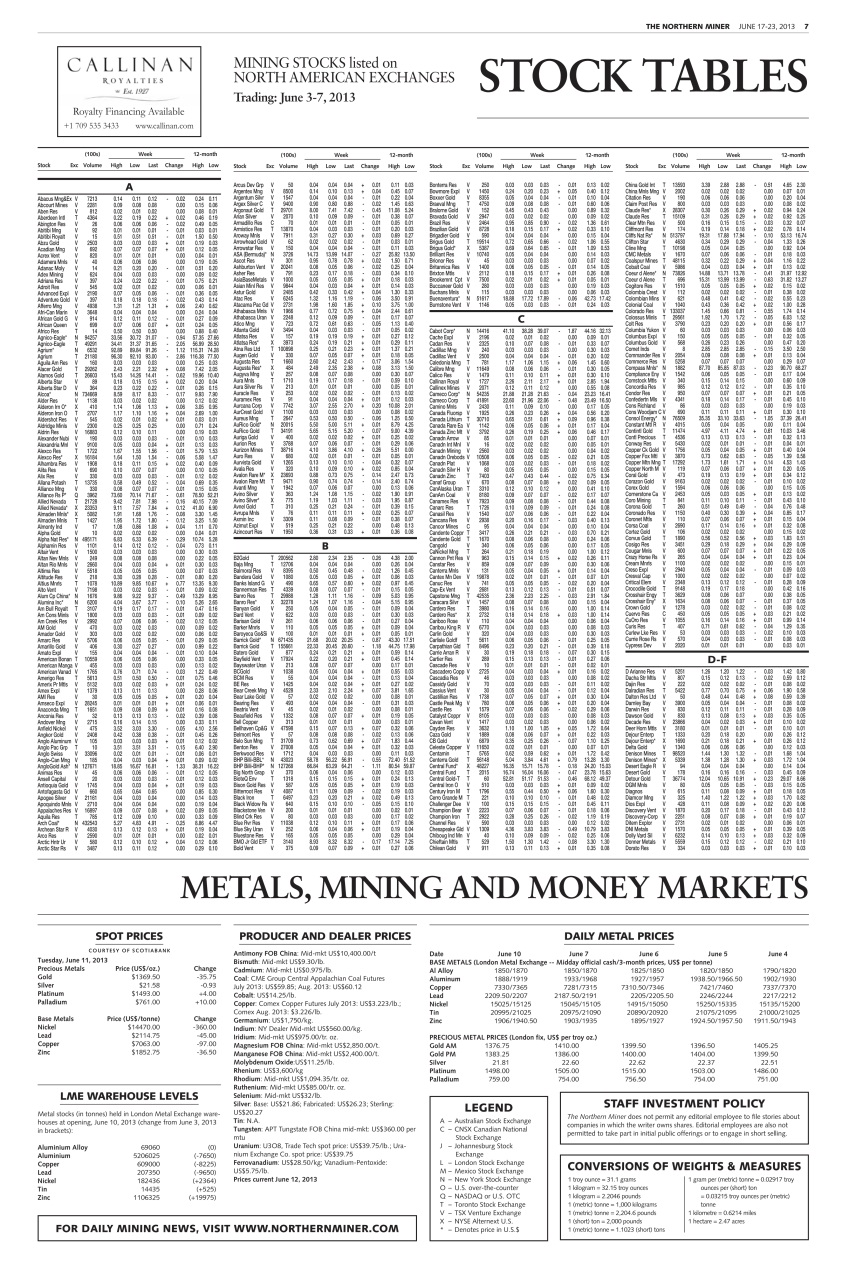 The Northern Miner Preview Pages