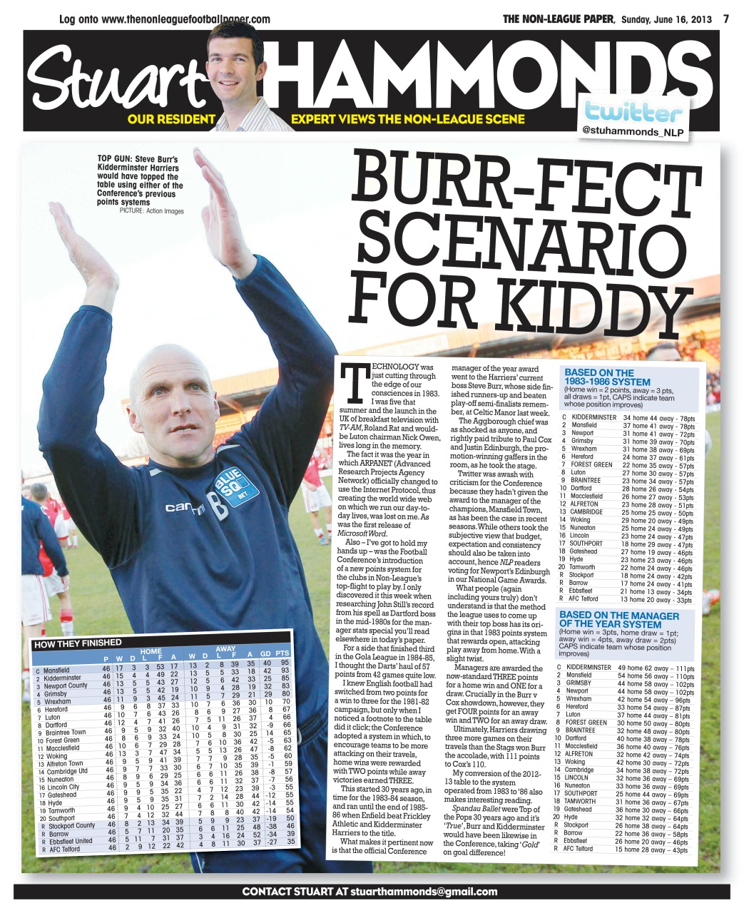 The Non-League Football Paper Preview Pages