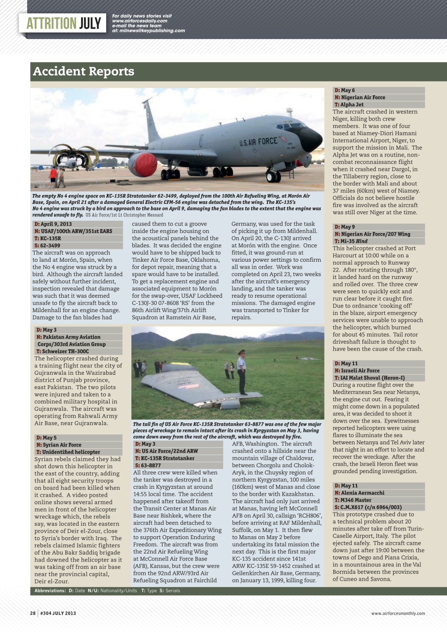 AirForces Monthly Preview Pages