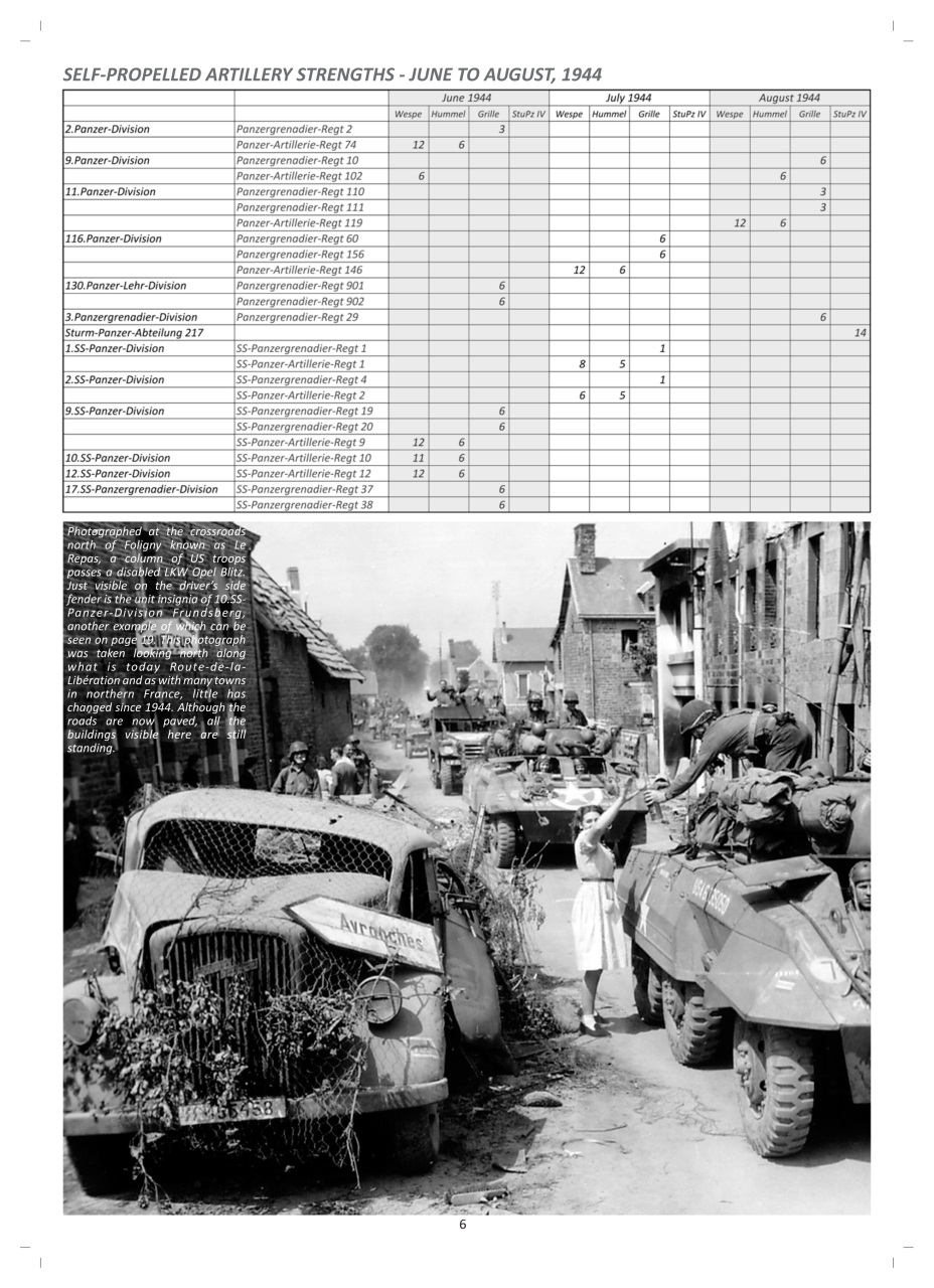 Modellers Reference Library Preview Pages