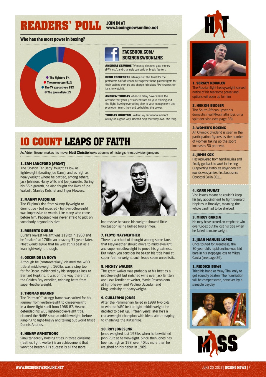 Boxing News Preview Pages