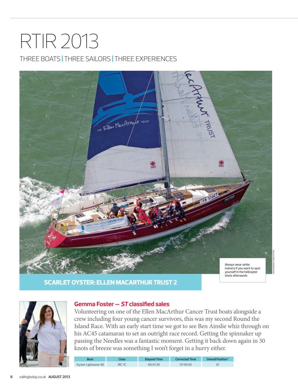 Sailing Today Preview Pages