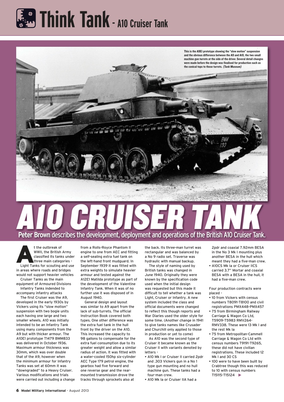 Model Military International Preview Pages