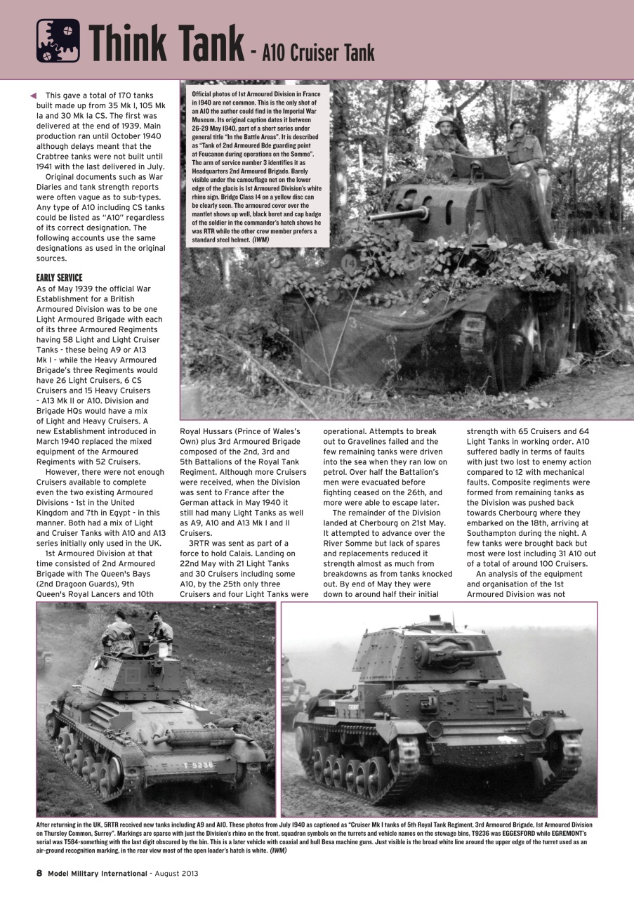 Model Military International Preview Pages
