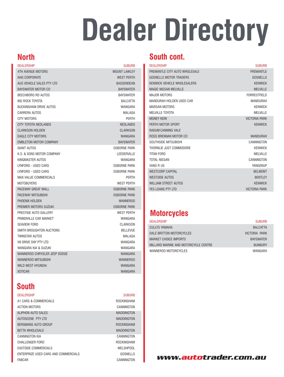 AutoTrader Preview Pages