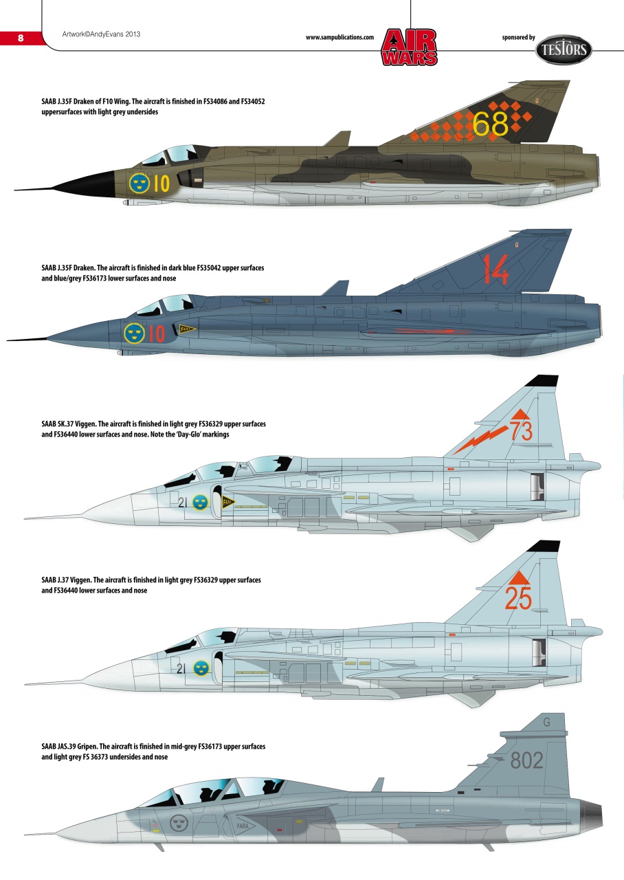 Model Aircraft Preview Pages