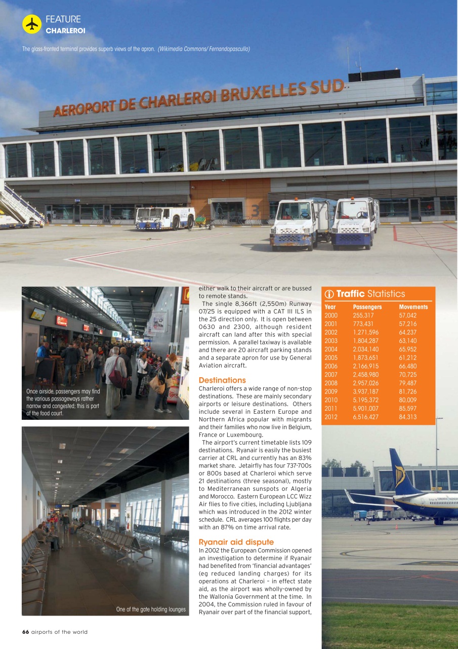 Airports of the World Preview Pages