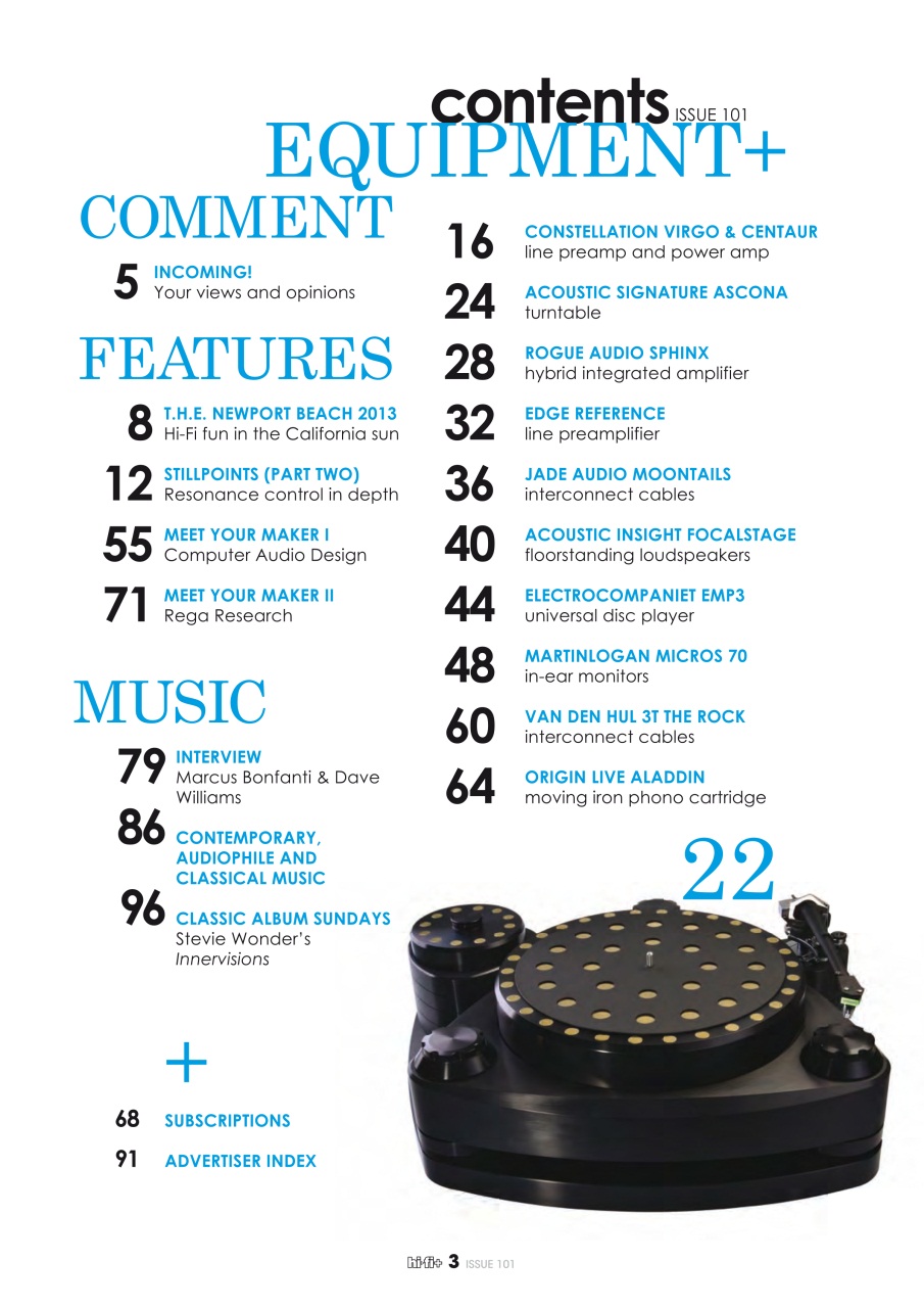 hi-fi+ Global Network Preview Pages