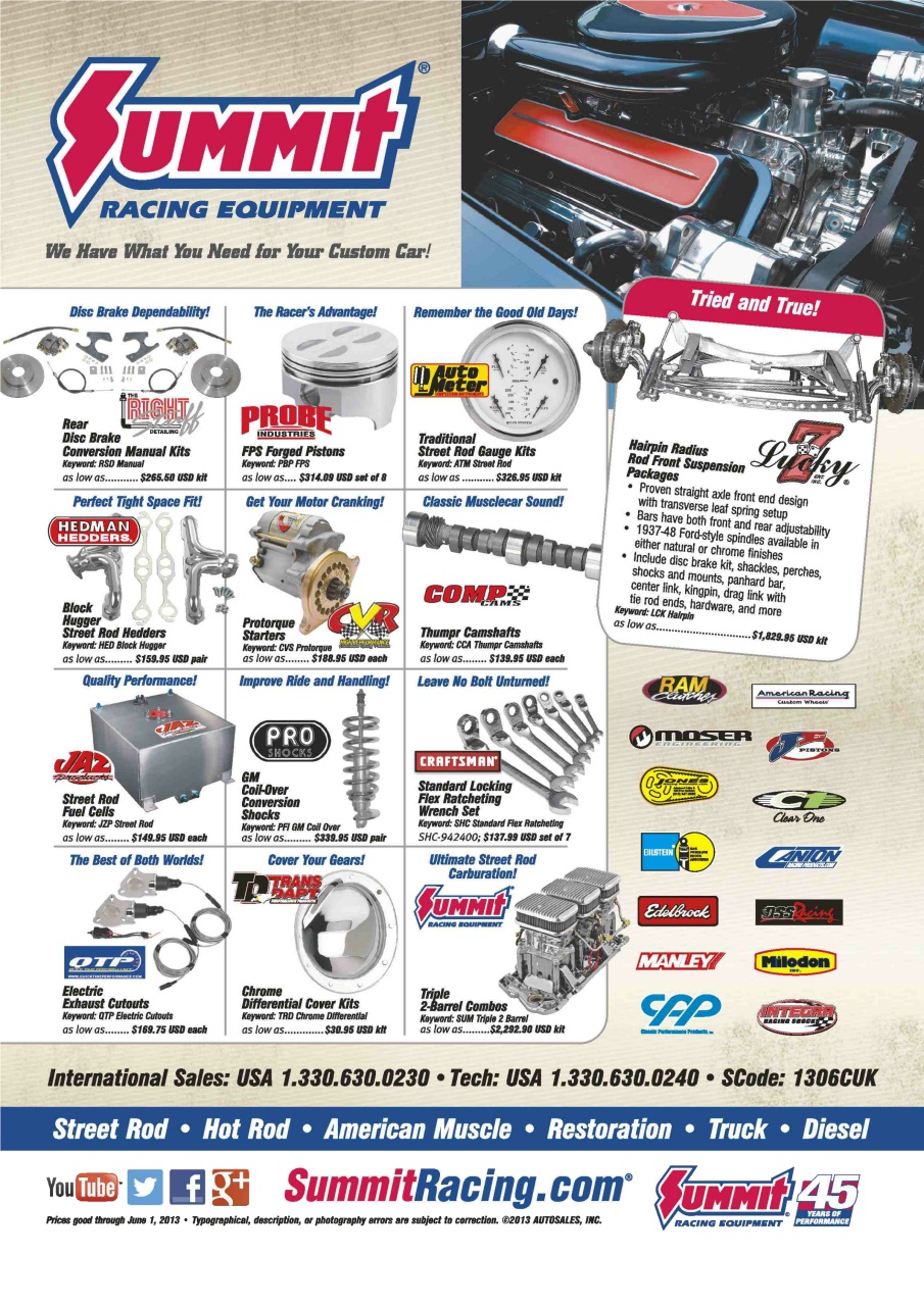 Custom Car Preview Pages