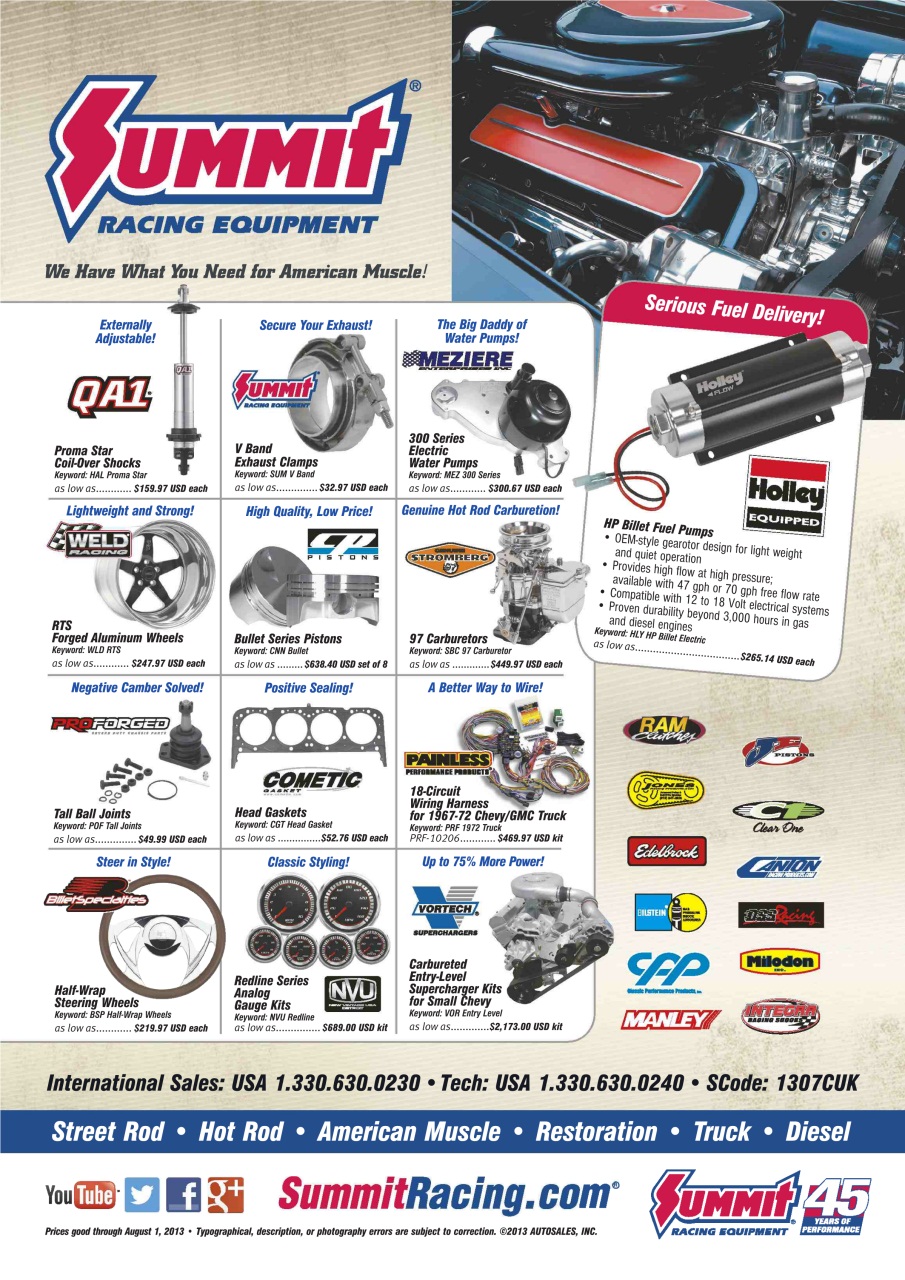 Custom Car Preview Pages