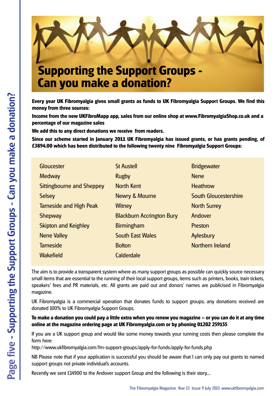 Fibromyalgia Magazine Preview Pages