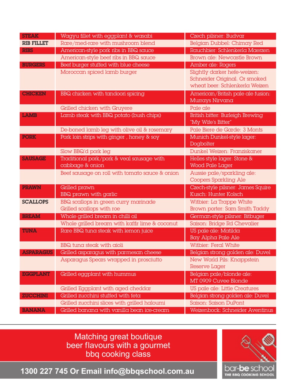 Beer and Brewer Preview Pages
