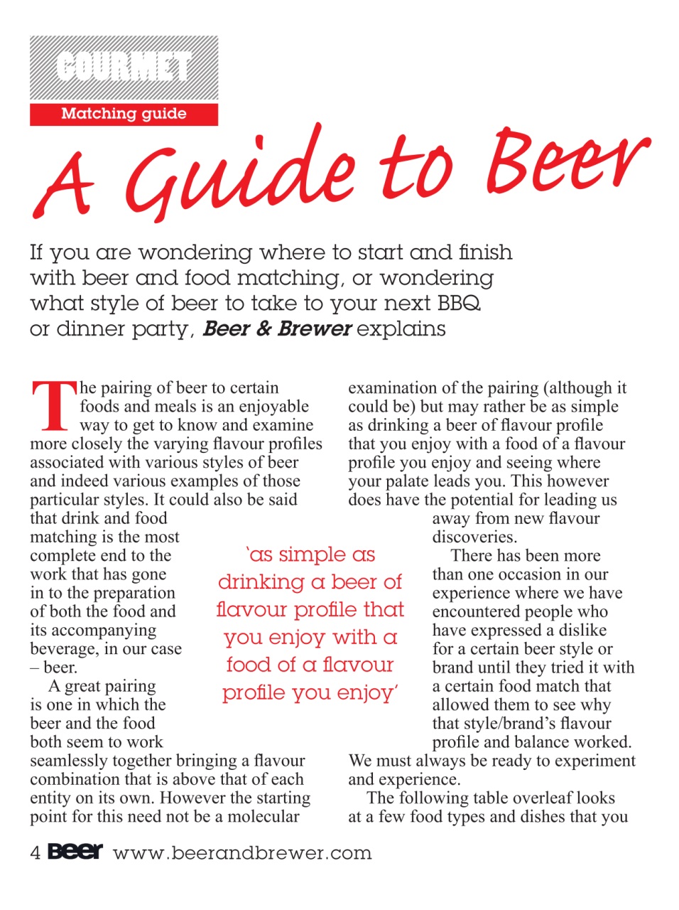 Beer and Brewer Preview Pages