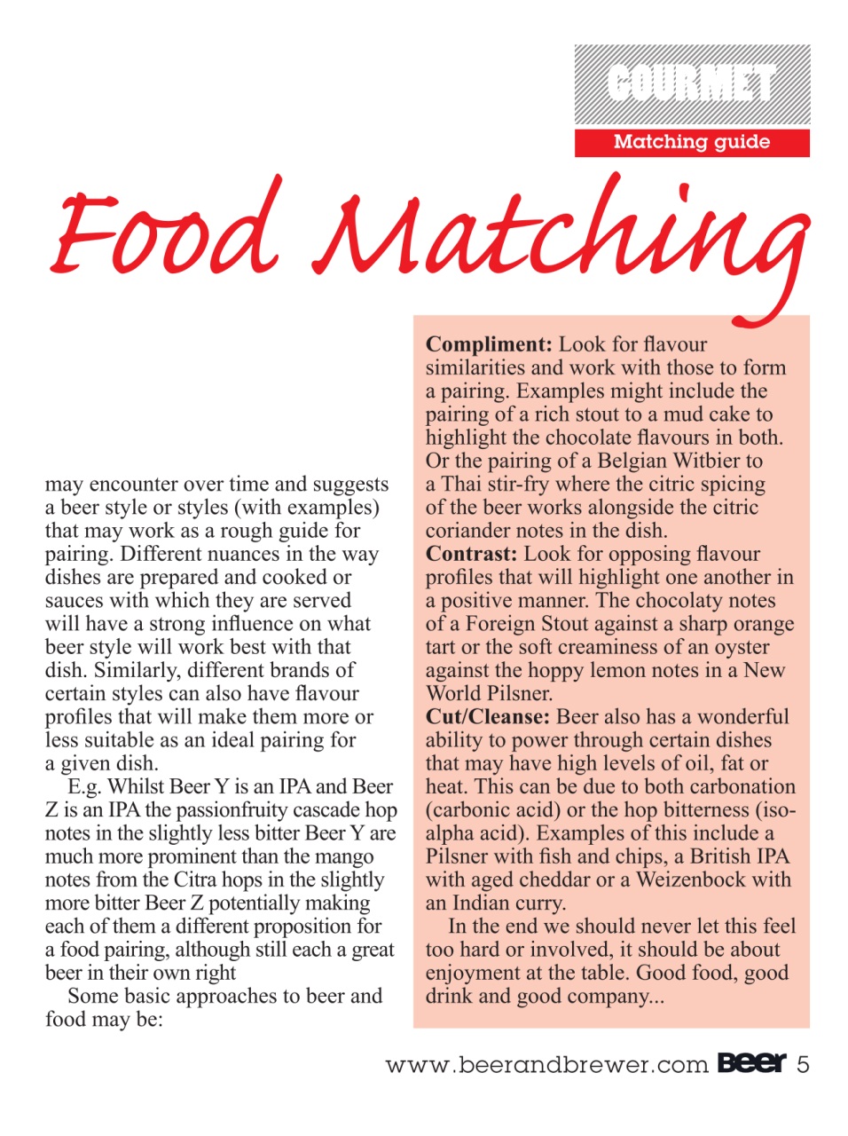 Beer and Brewer Preview Pages