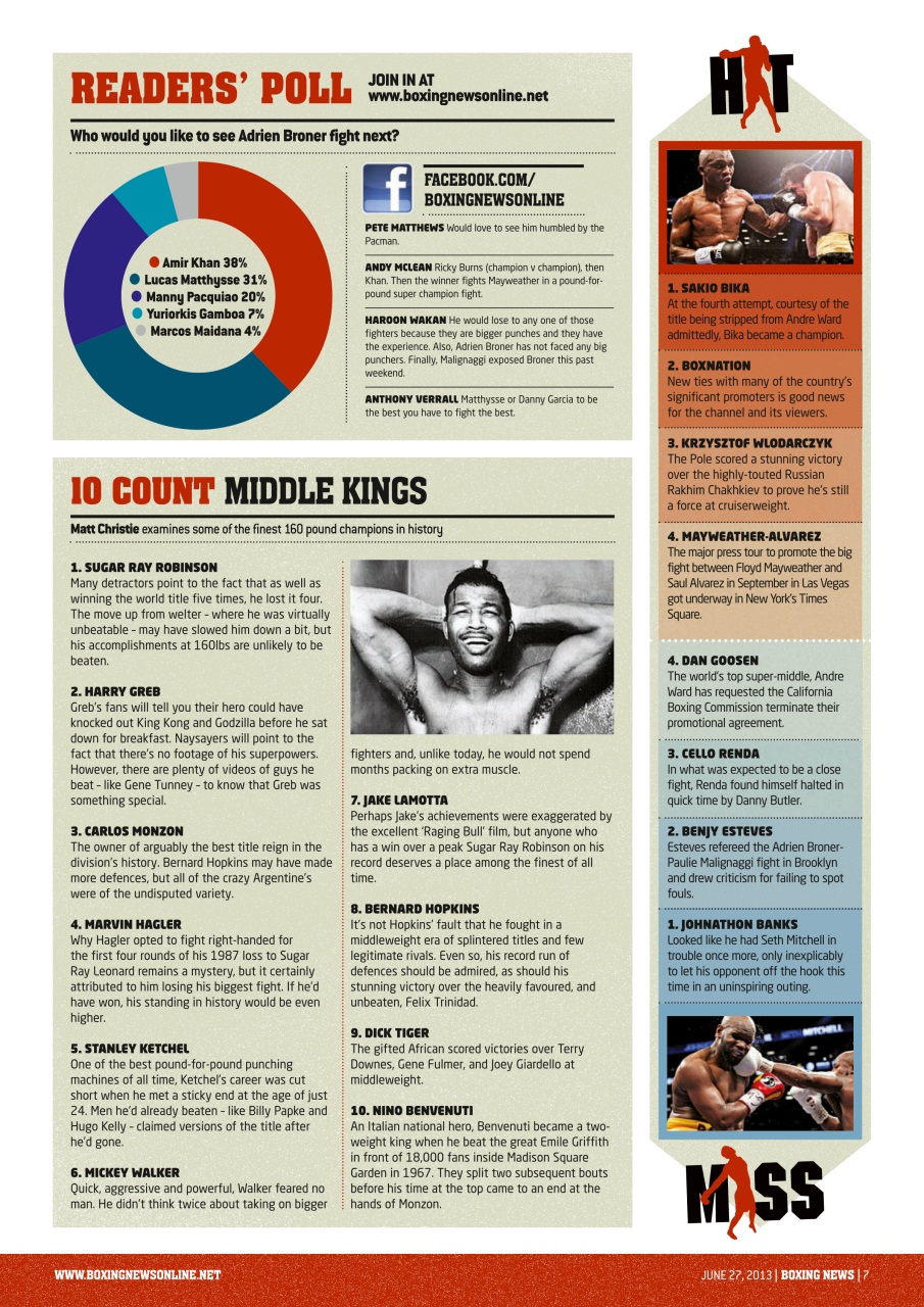 Boxing News Preview Pages