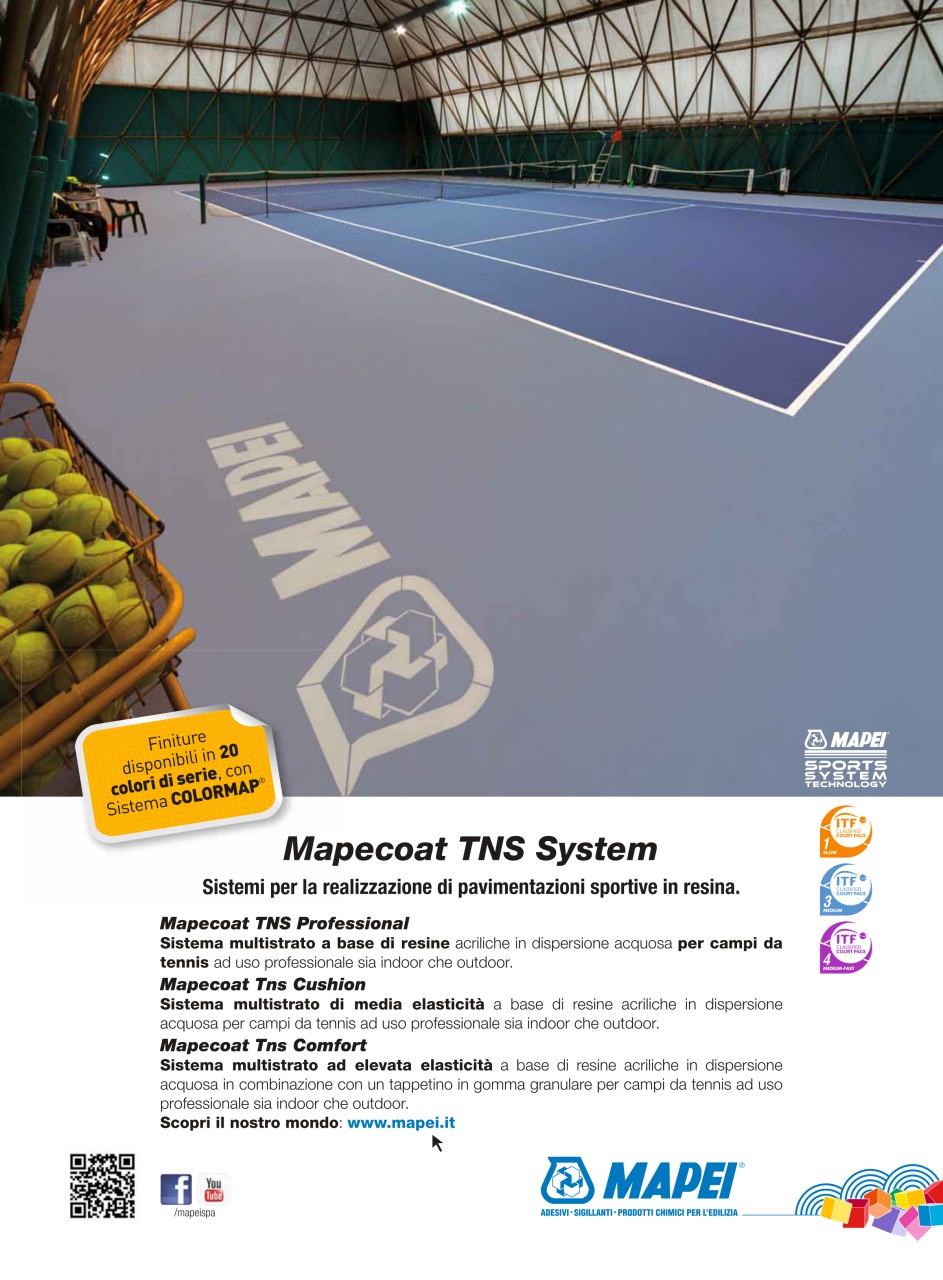 Il Tennis Italiano Preview Pages