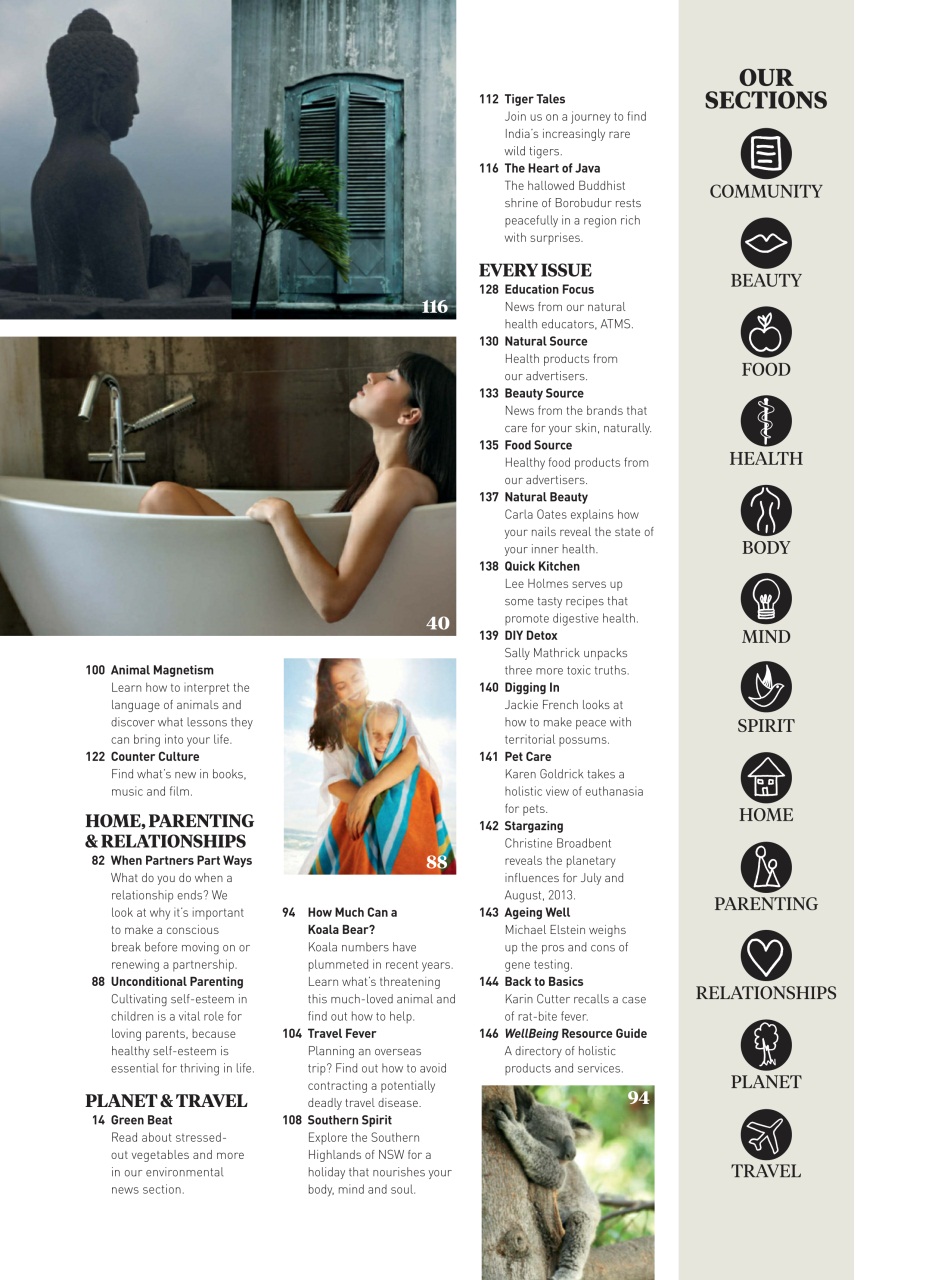 WellBeing Preview Pages