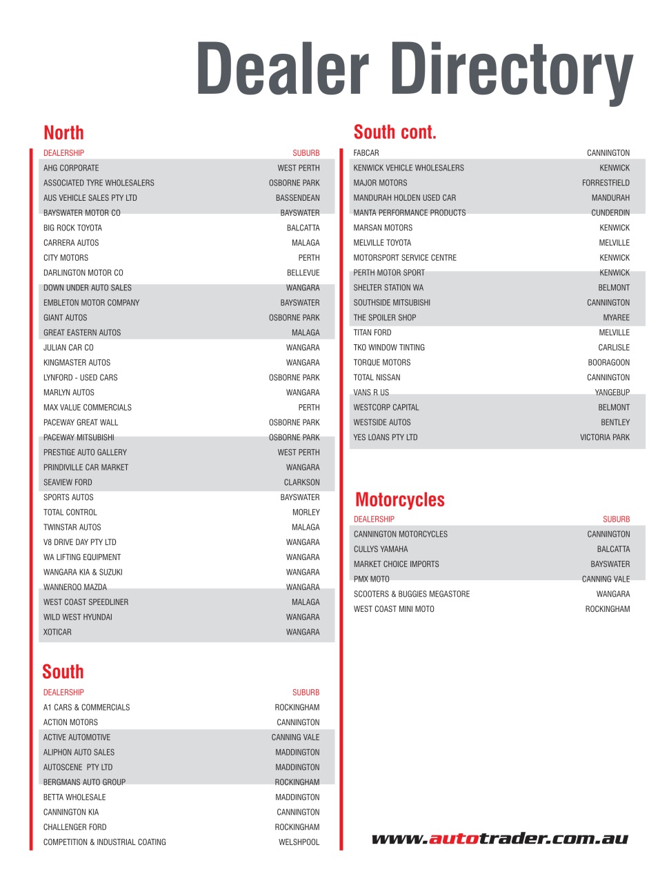 AutoTrader Preview Pages