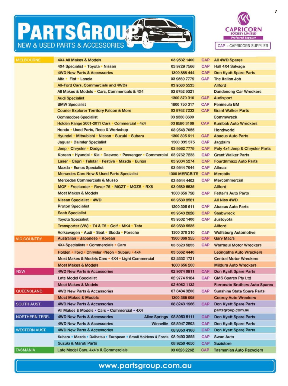 JUST PARTS Preview Pages
