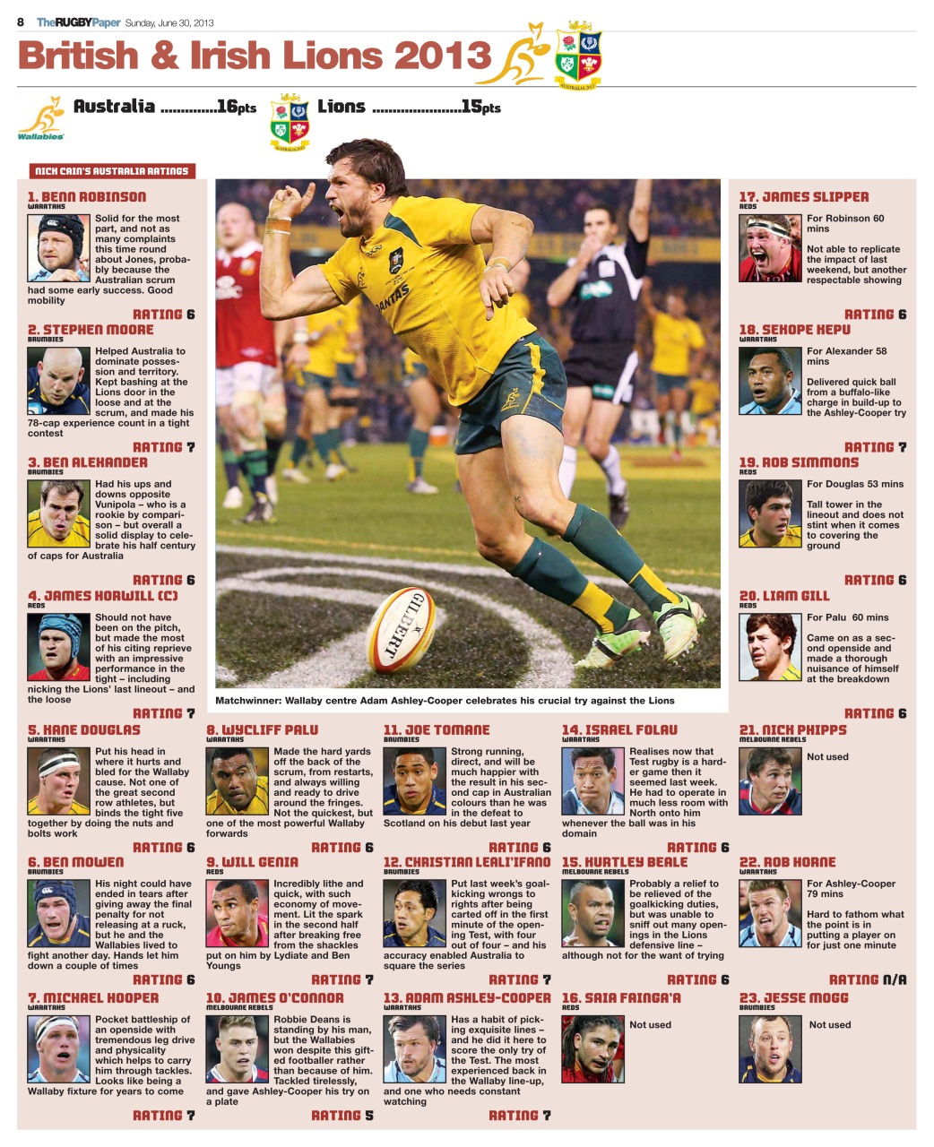 The Rugby Paper Preview Pages