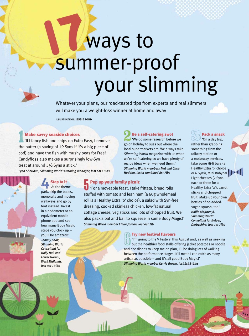 Slimming World Preview Pages