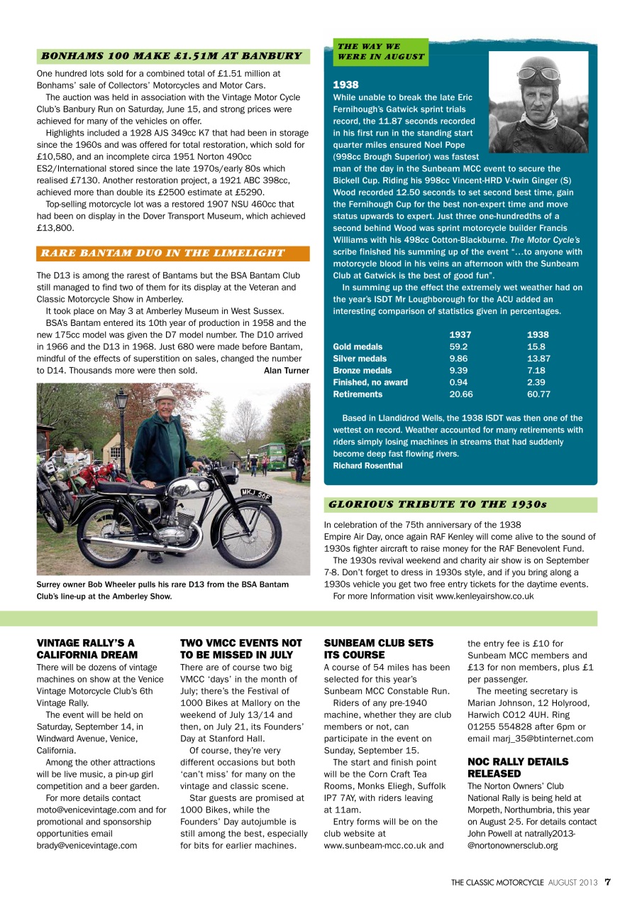 The Classic MotorCycle Preview Pages