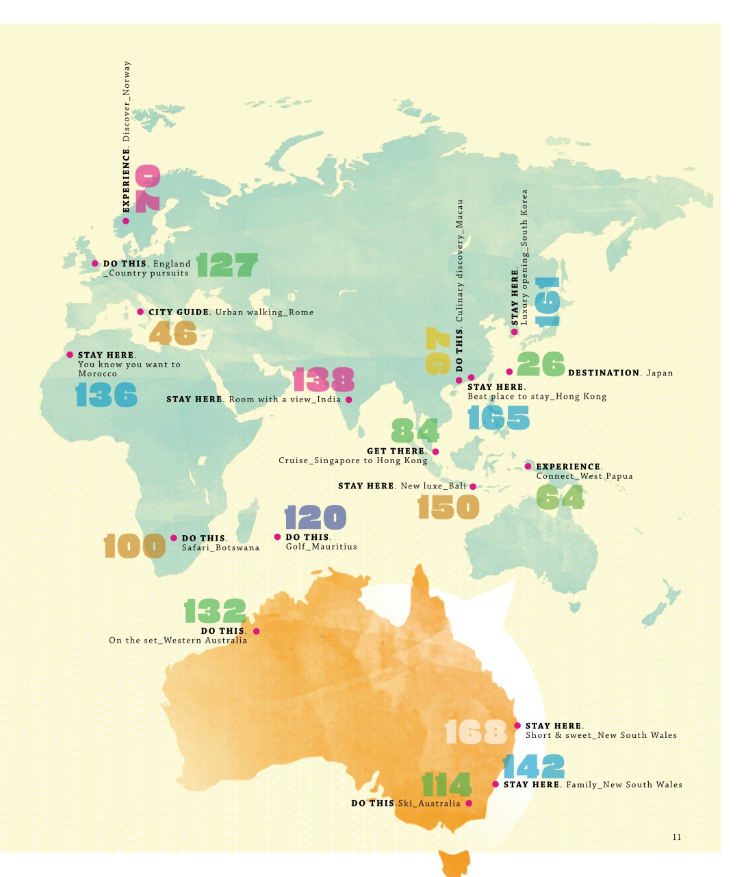 Luxury Travel Preview Pages