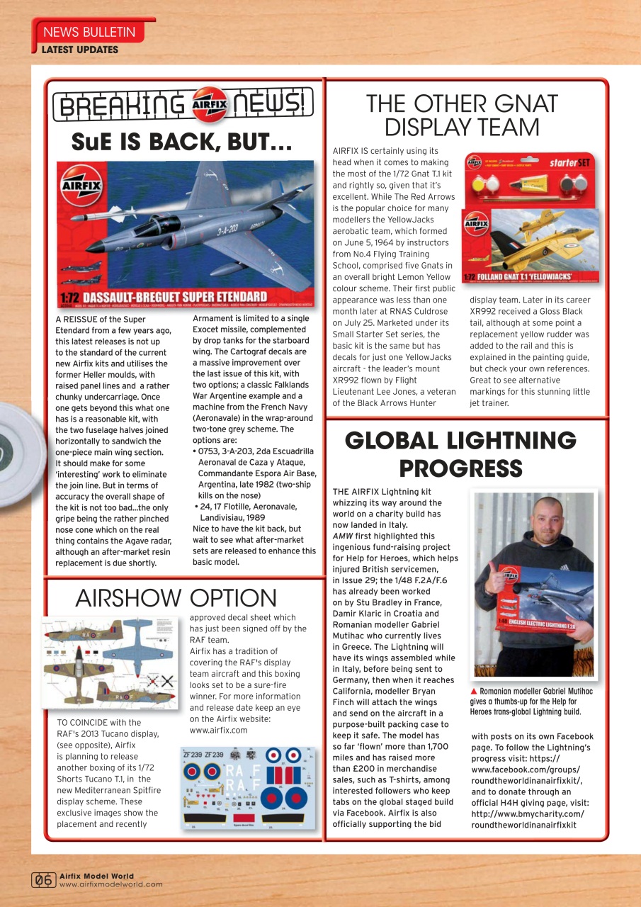 Airfix Model World Preview Pages