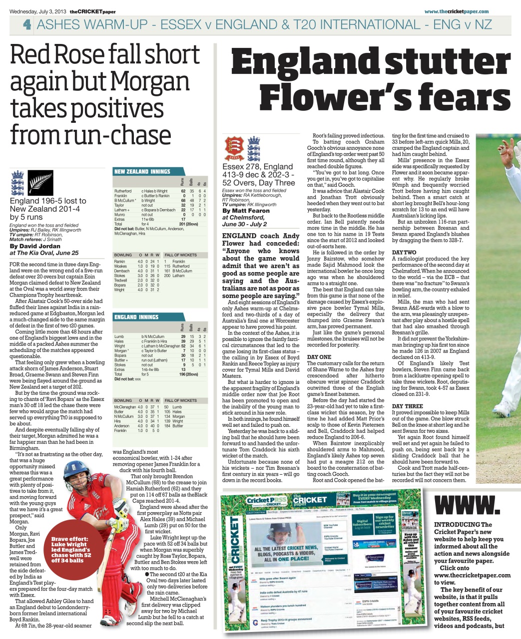 The Cricket Paper Preview Pages
