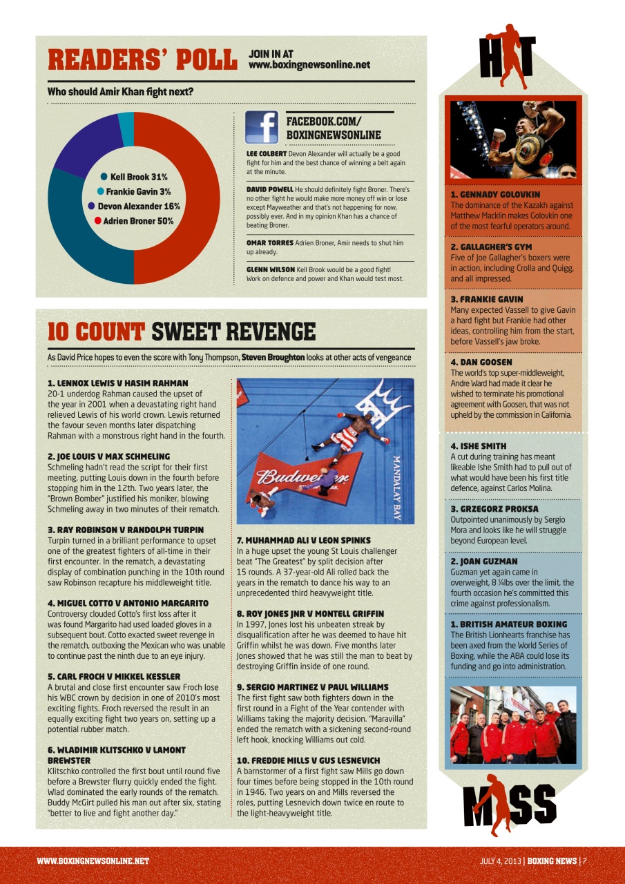 Boxing News Preview Pages