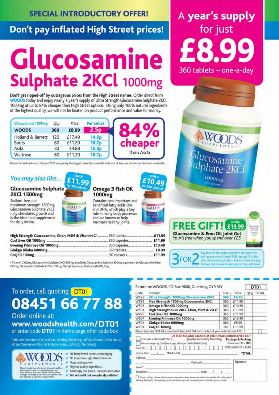 Dogs Today Magazine Preview Pages