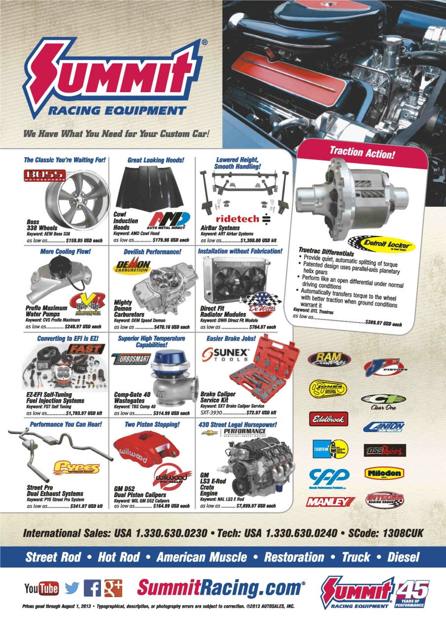 Custom Car Preview Pages