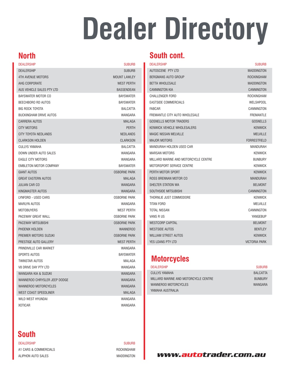 AutoTrader Preview Pages