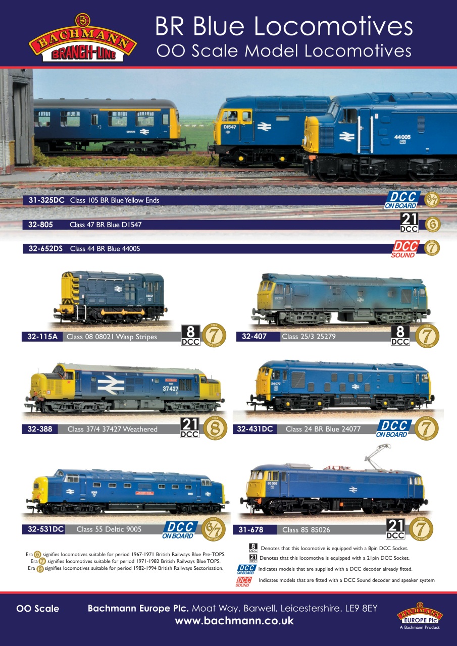 British Railway Modelling (BRM) Preview Pages
