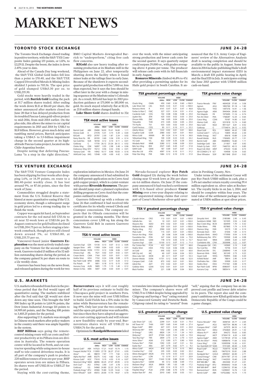 The Northern Miner Preview Pages