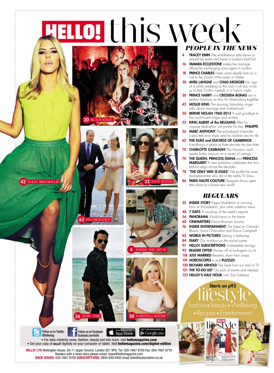 Hello! Magazine Preview Pages