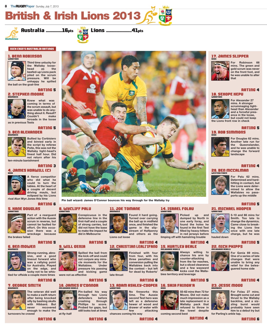 The Rugby Paper Preview Pages