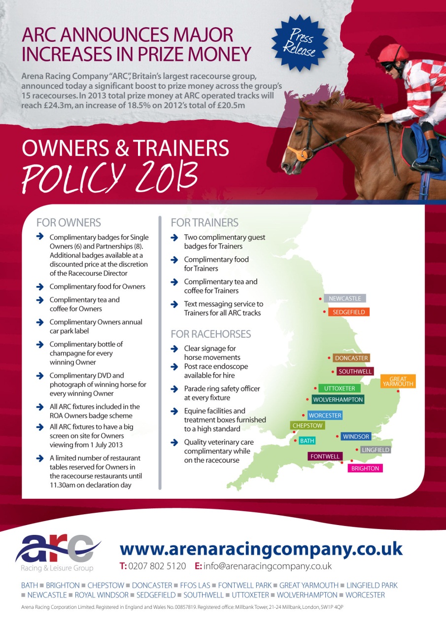 The Owner Breeder Preview Pages