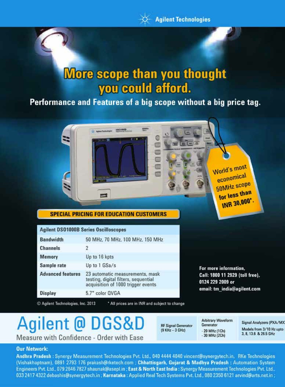 Electronics For You Preview Pages