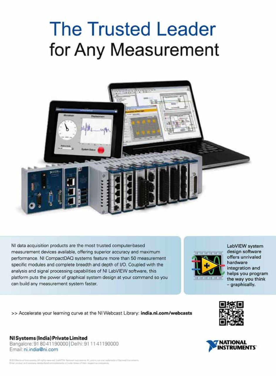 Electronics For You Preview Pages