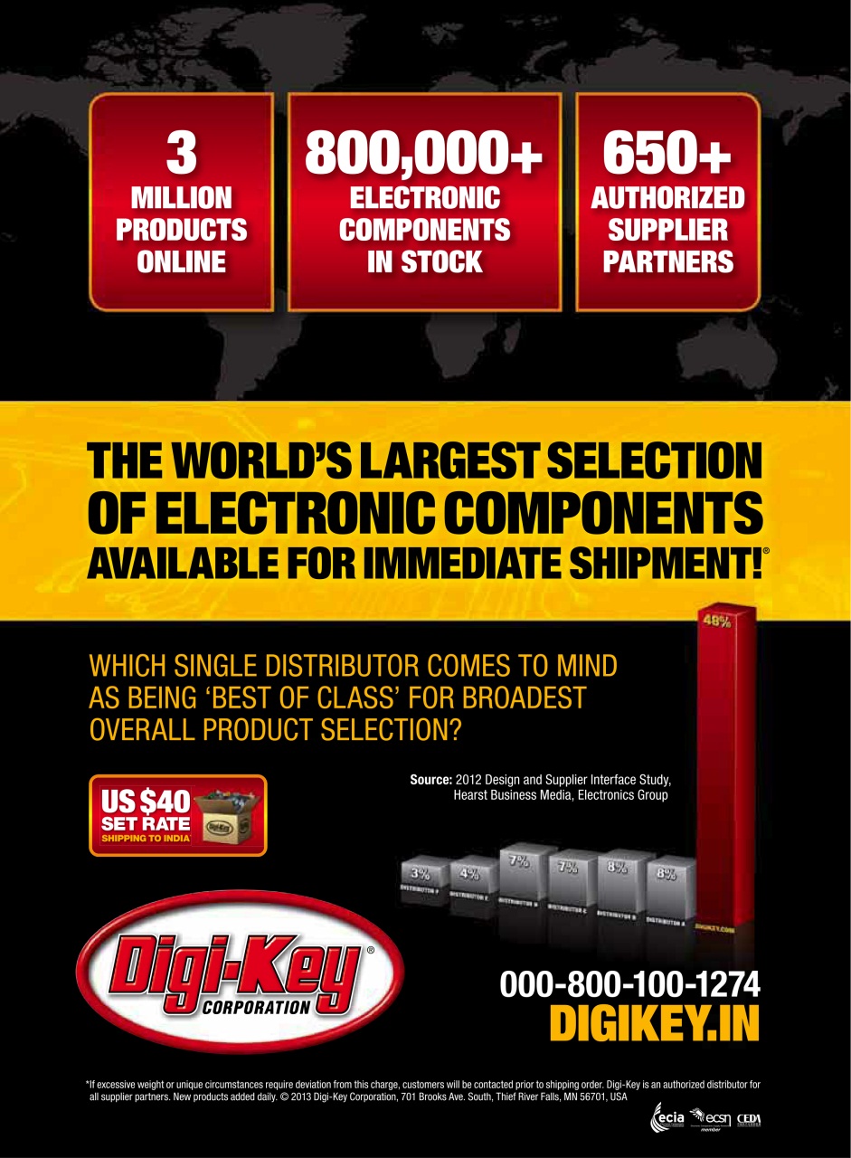 Electronics For You Preview Pages