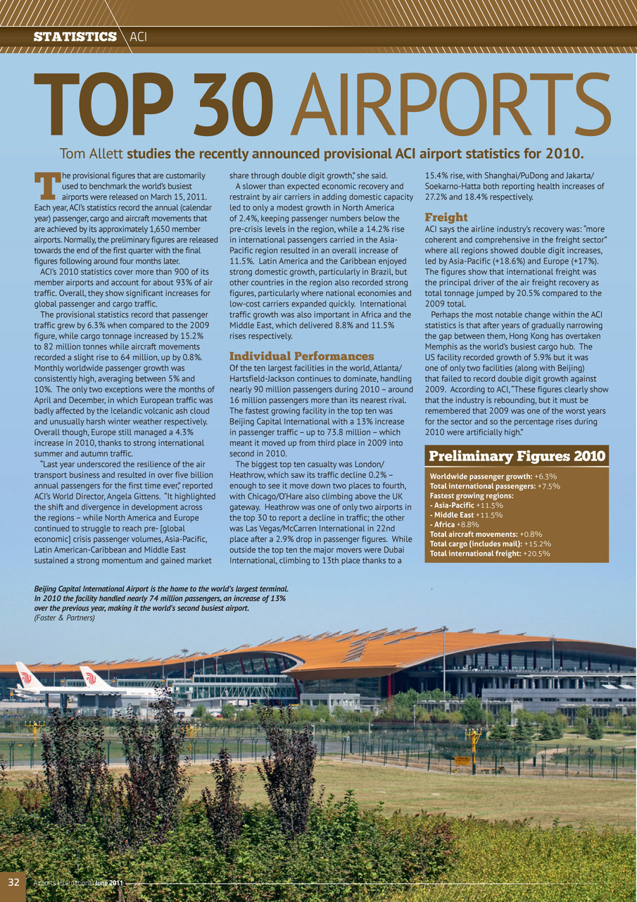Airports International Preview Pages