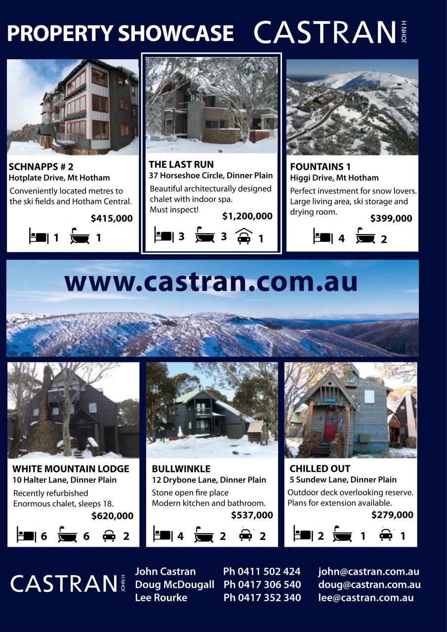 Alpine Style Preview Pages