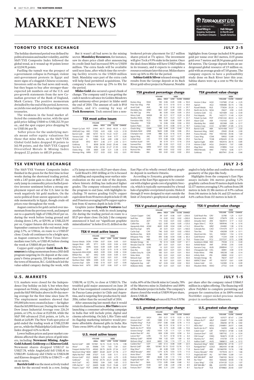 The Northern Miner Preview Pages