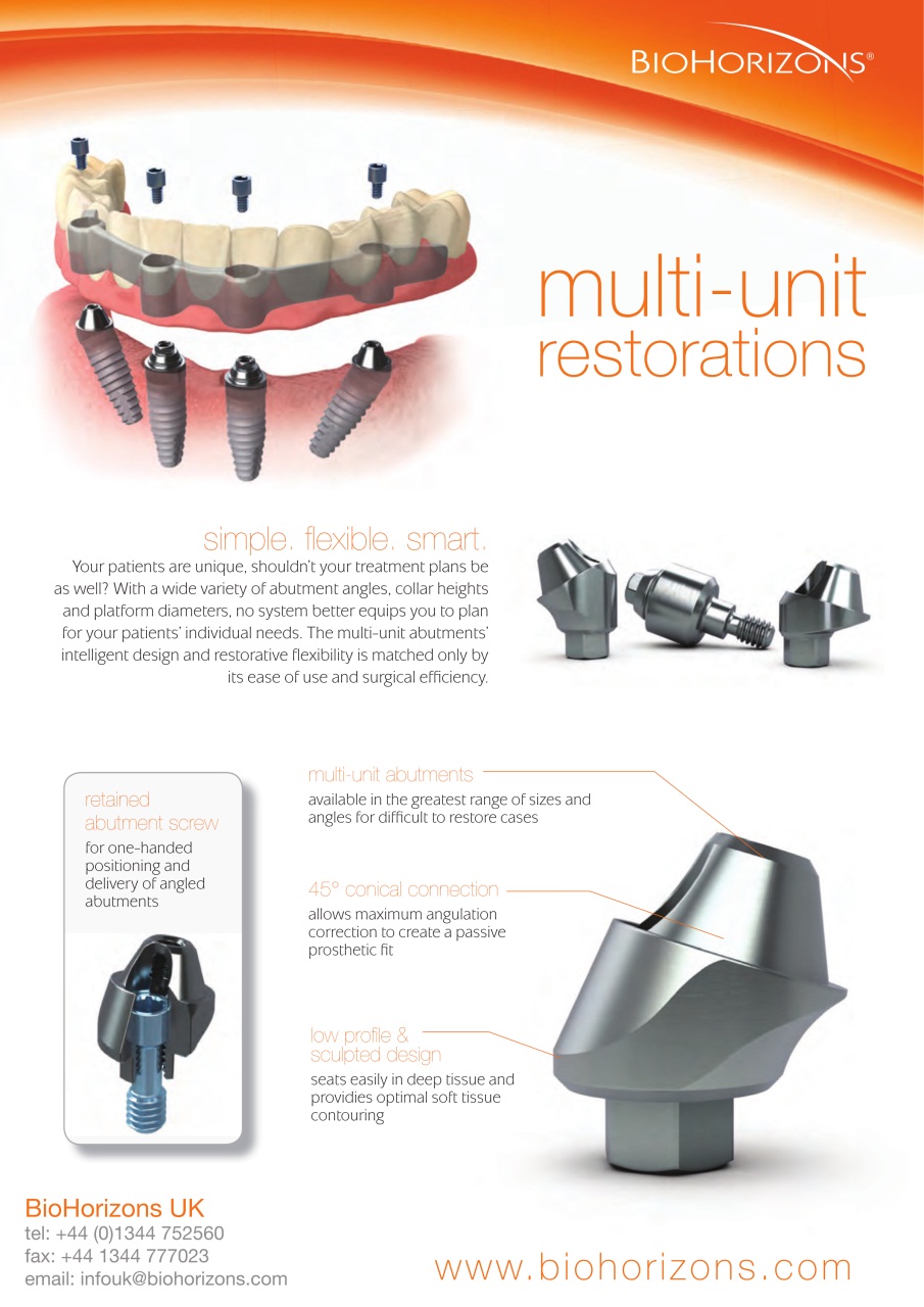 IDT – Implant Dentistry Today Preview Pages