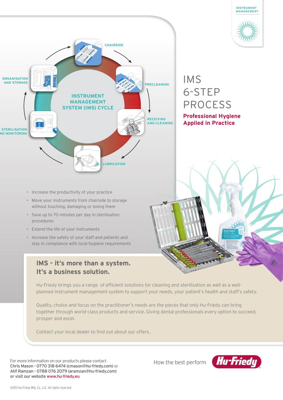 IDT – Implant Dentistry Today Preview Pages