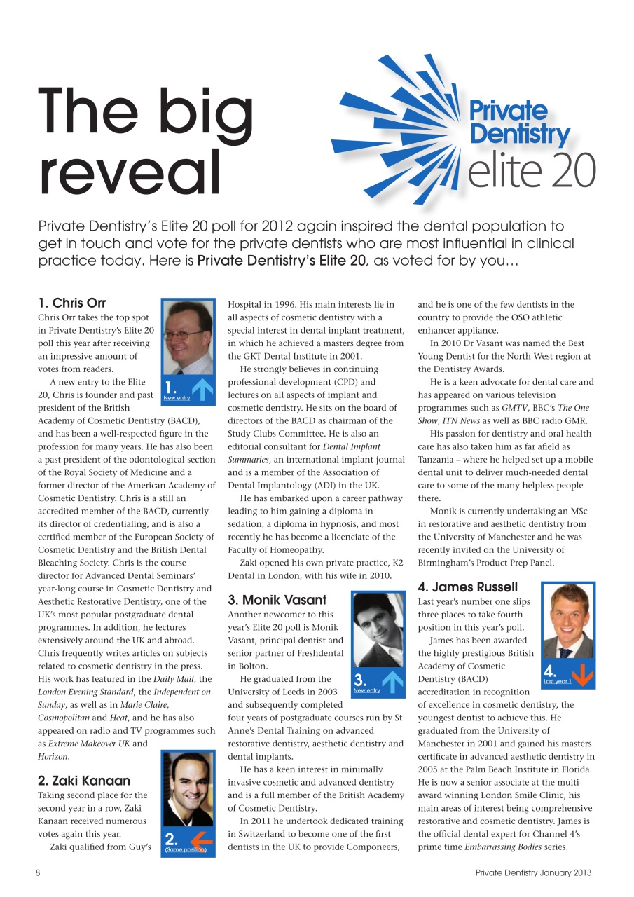 Private Dentistry Preview Pages